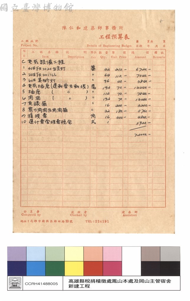 大圖瀏覽