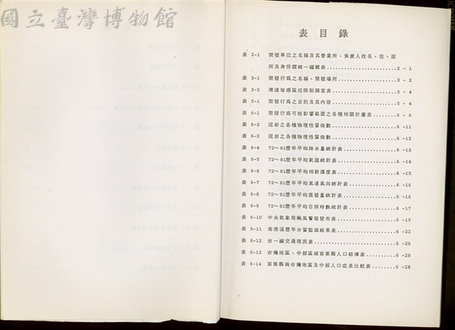 表目錄藏品圖，第1張