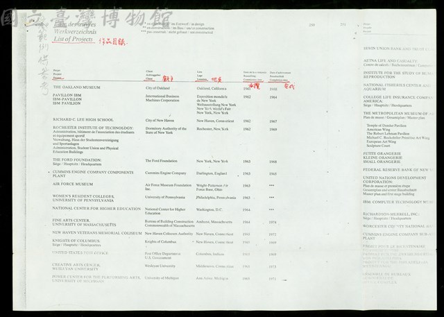 List of Projects(參考)藏品圖，第1張