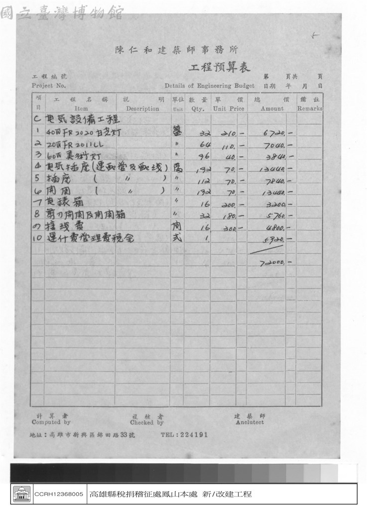 大圖瀏覽