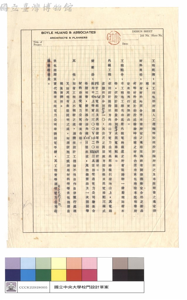 大圖瀏覽