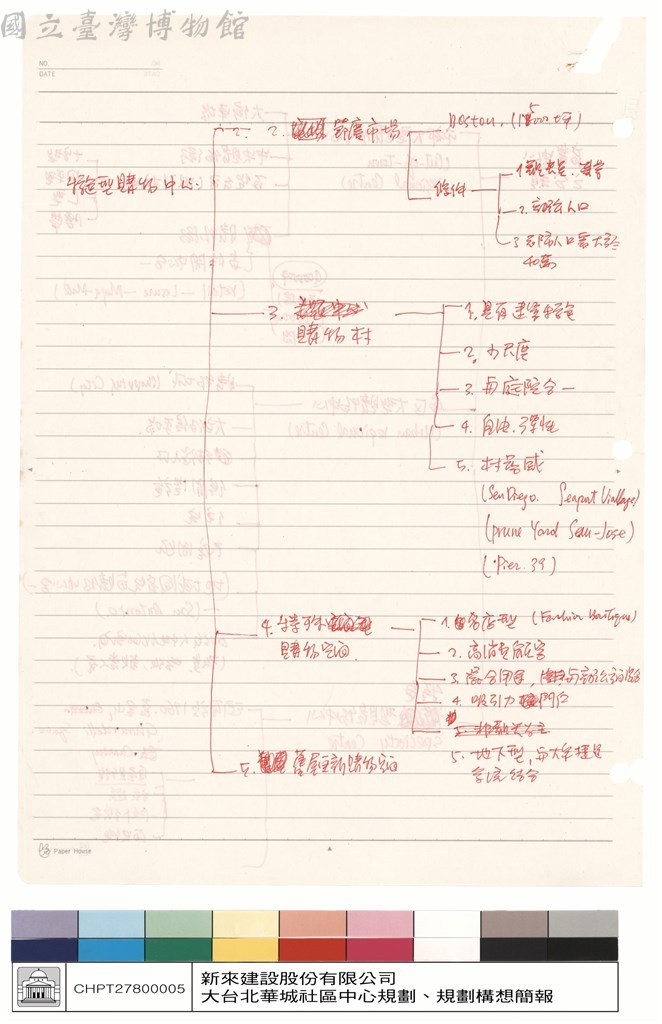 大圖瀏覽