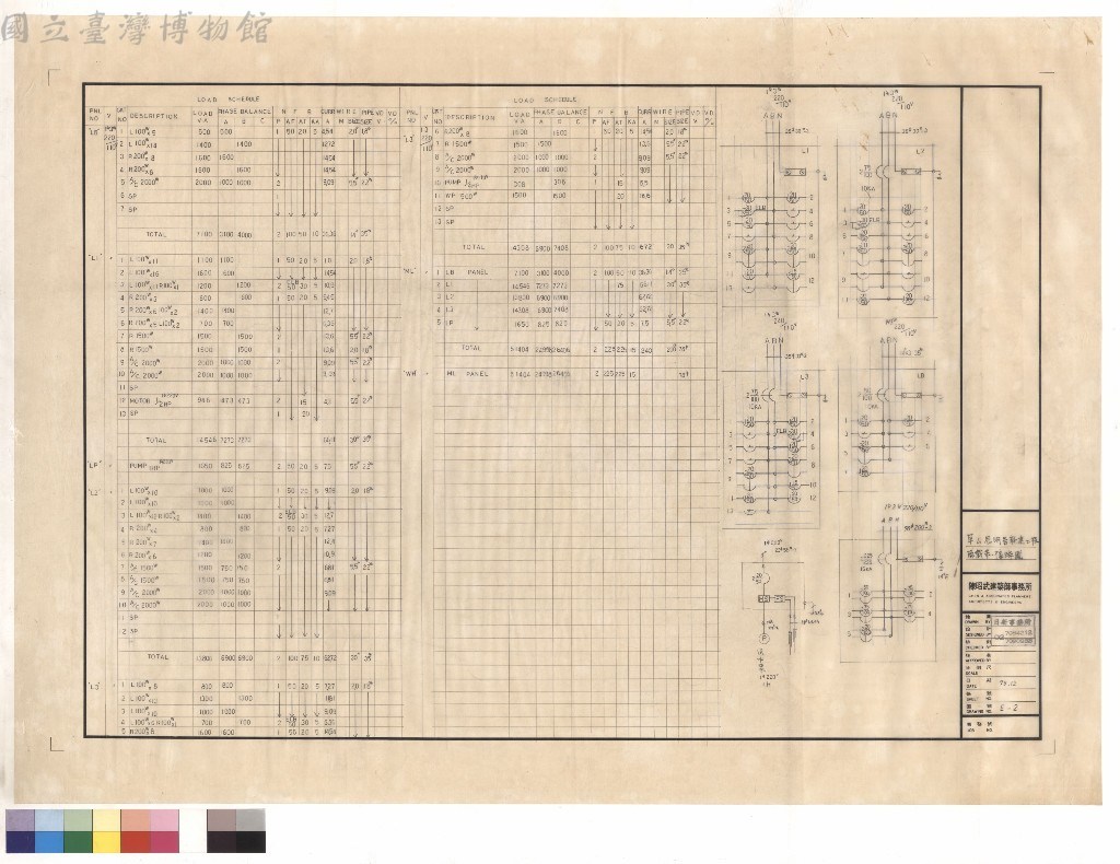 大圖瀏覽