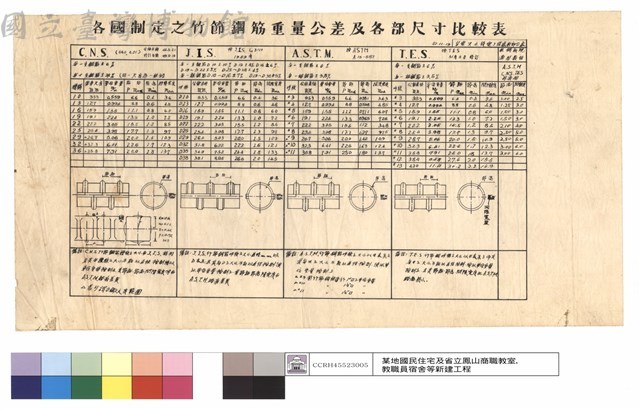 各部尺寸比較表藏品圖，第1張