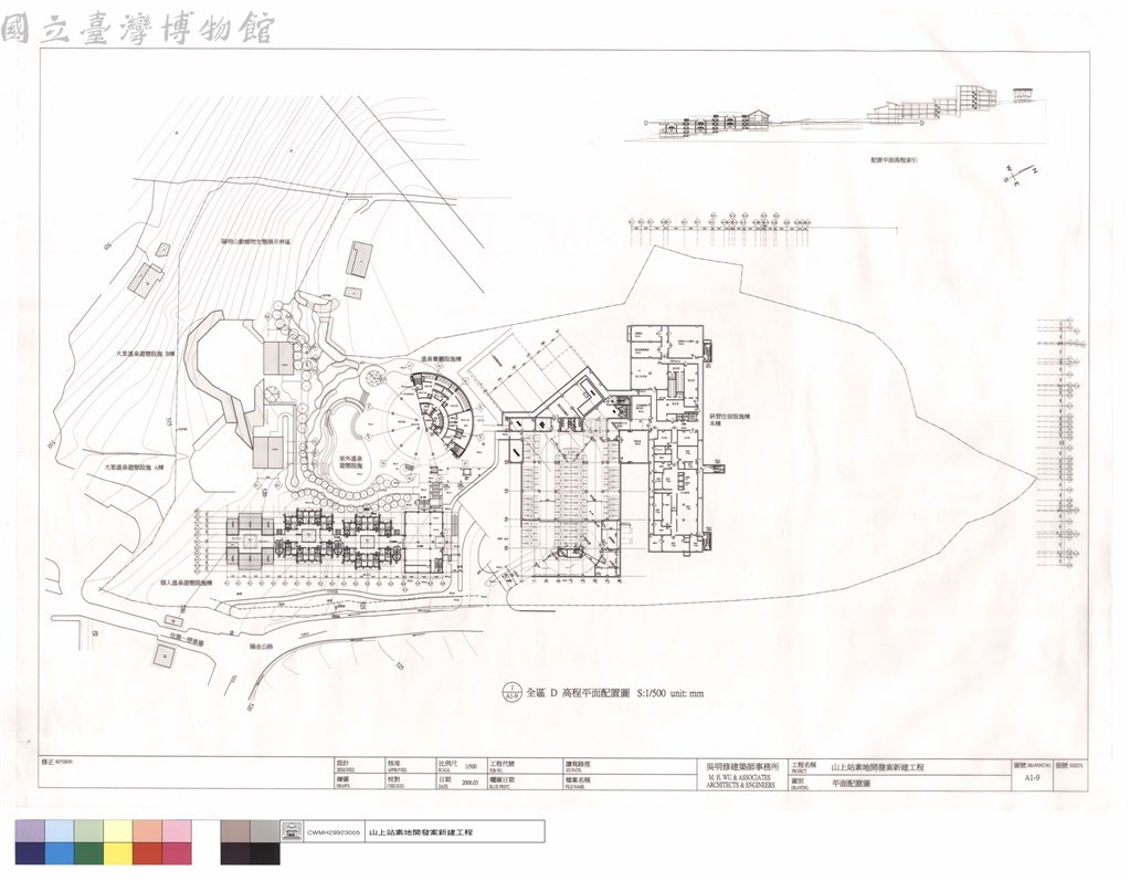 大圖瀏覽