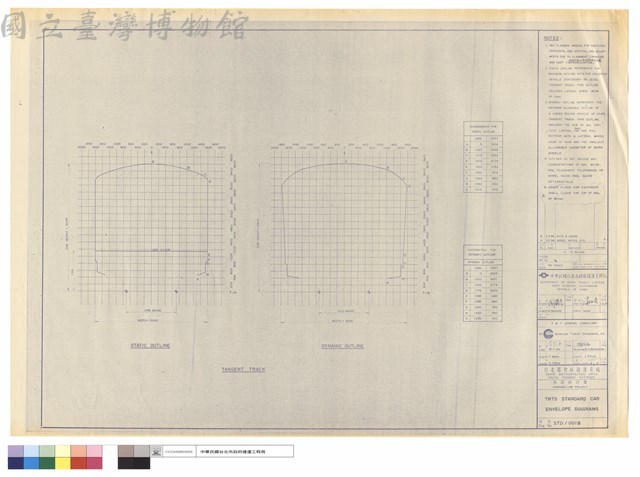 TRTS STANDARD CAR ENVELOPE DIAGRAMS藏品圖，第1張