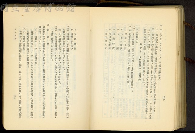 第二十一章土工工事(P66-67)藏品圖，第1張