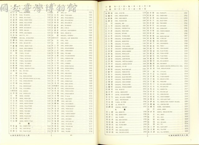 (P4-5索引)藏品圖，第1張