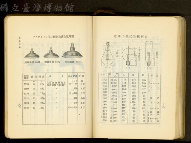 第十八章假設工事(P88-89)藏品圖，第1張