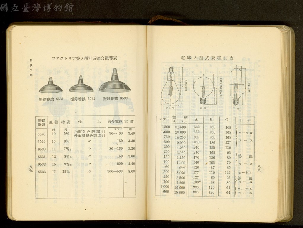 大圖瀏覽