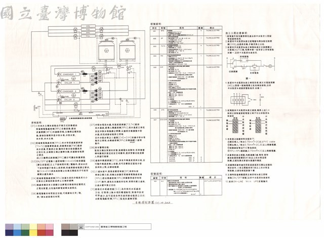 自動控制詳圖(二)藏品圖，第1張