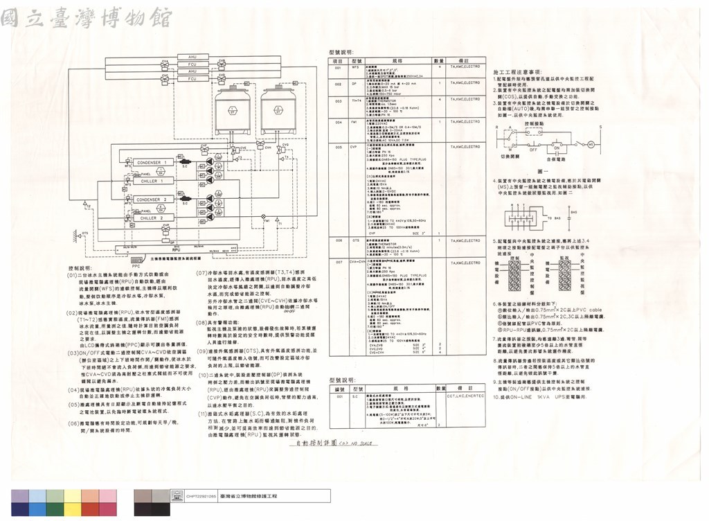 大圖瀏覽