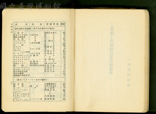 第十六章工事計畫(P70-71)藏品圖，第1張