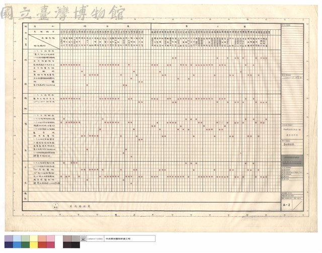 室內粉刷表藏品圖，第1張