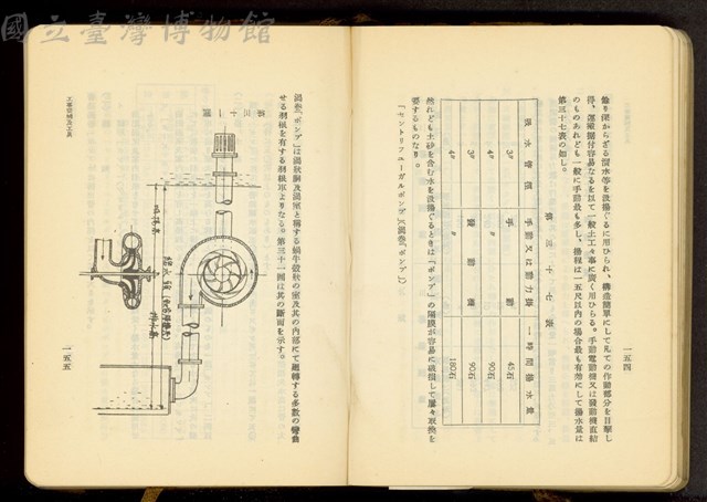 第十七章工事機械及器具(P154-155)藏品圖，第1張
