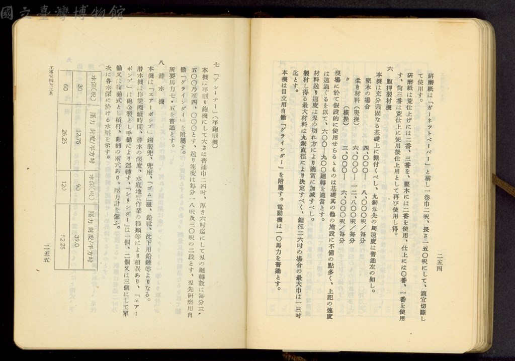 大圖瀏覽