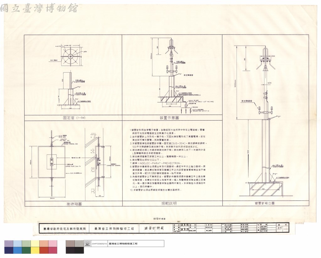 大圖瀏覽