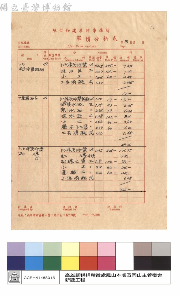 大圖瀏覽