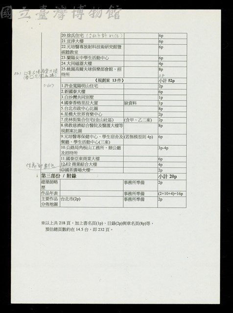 蔡柏鋒建築師作品及第一次落版草案2-2藏品圖，第1張