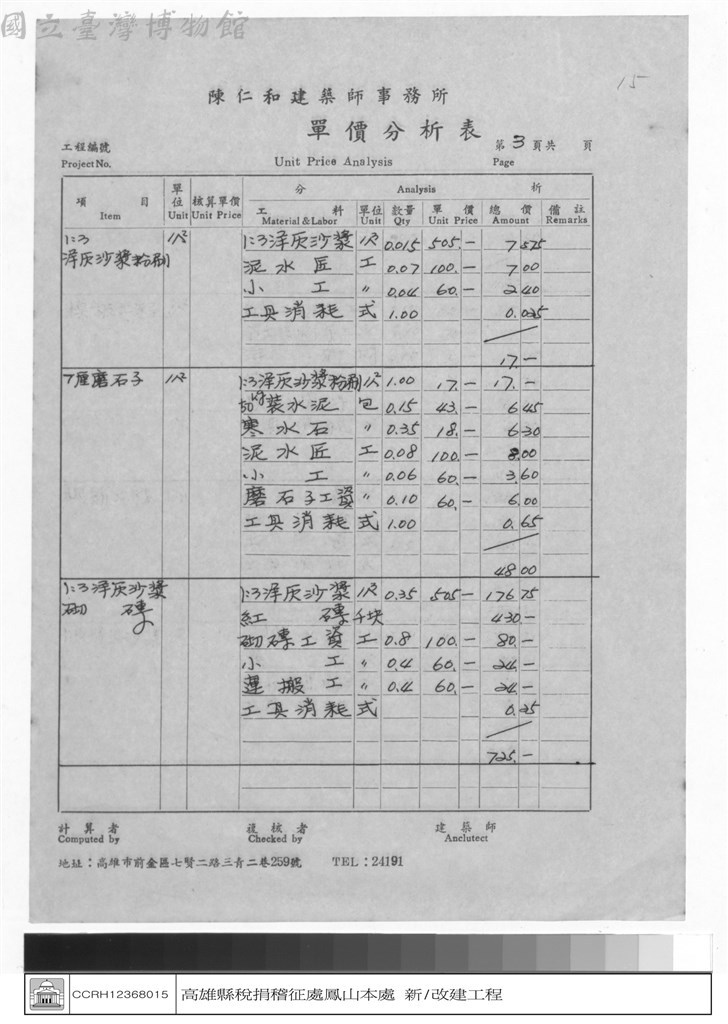 大圖瀏覽