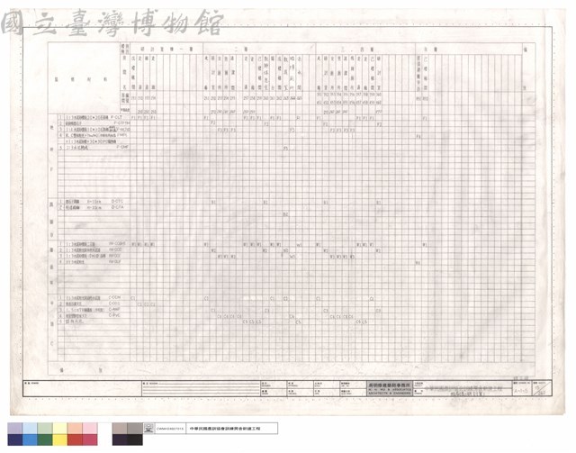 粉刷表(研討室)藏品圖，第1張