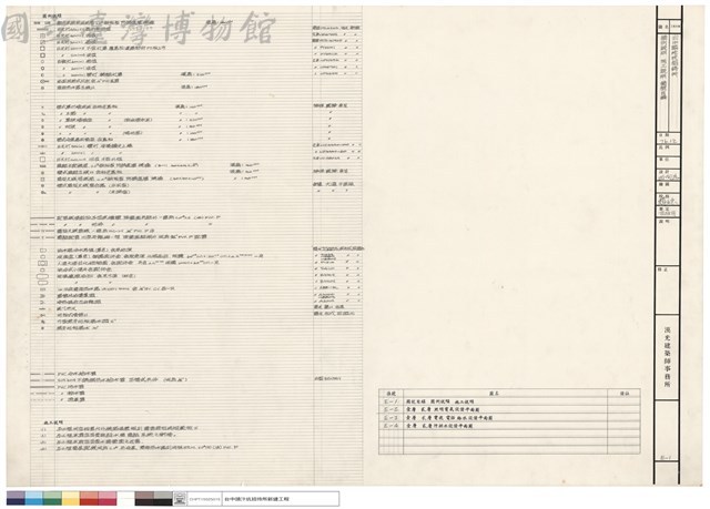 圖例說明，施工說明，圖號目錄藏品圖，第1張