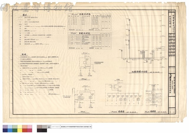 電氣設備工程藏品圖，第1張