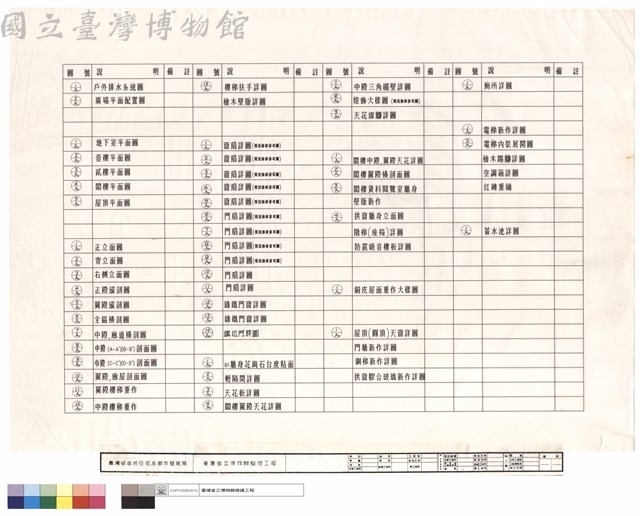 圖面索引表藏品圖，第1張