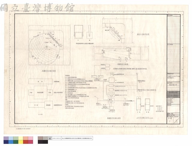 會議視廳工程藏品圖，第1張