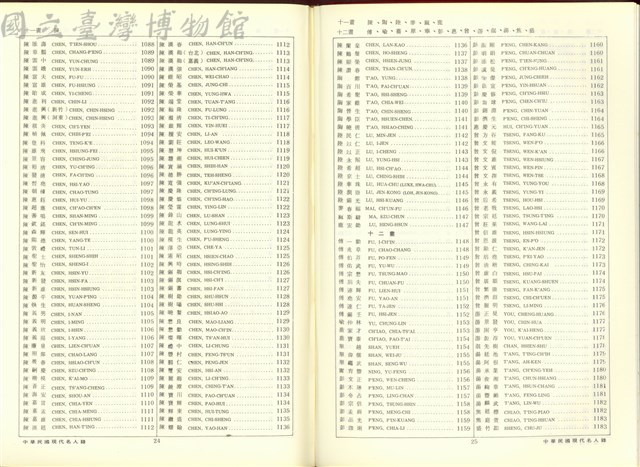 (P24-25索引)藏品圖，第1張