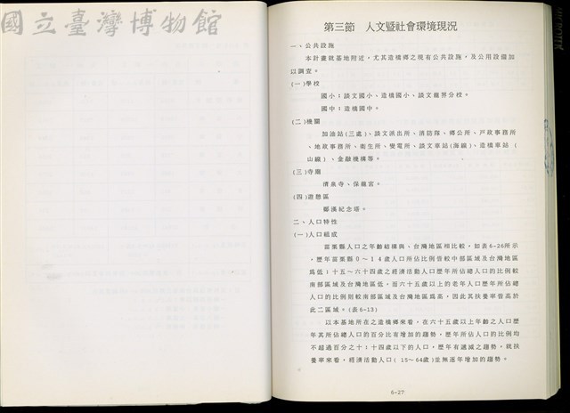 (第六章)第三節 人文暨社會環境現況藏品圖，第1張