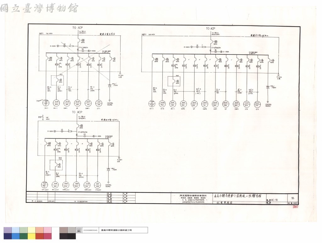 大圖瀏覽