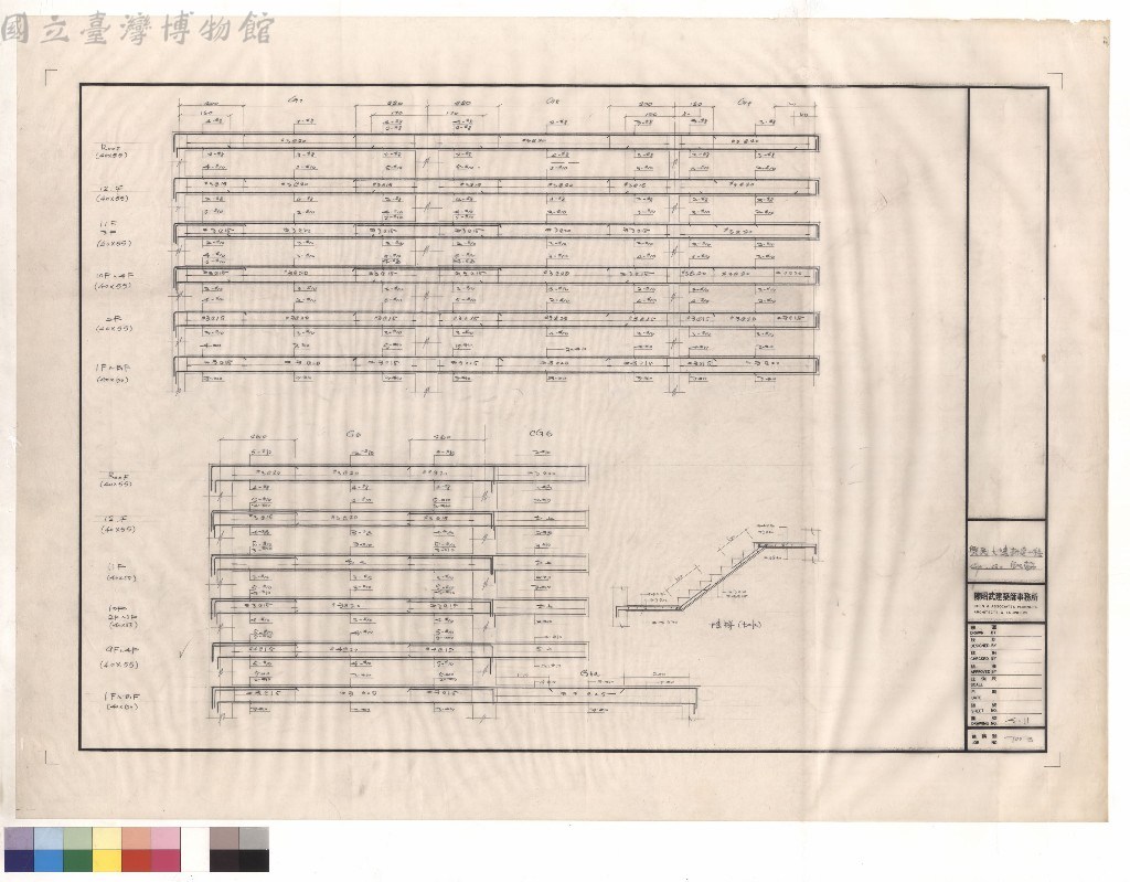 大圖瀏覽