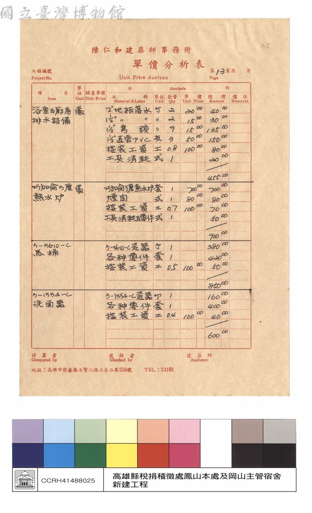 大圖瀏覽
