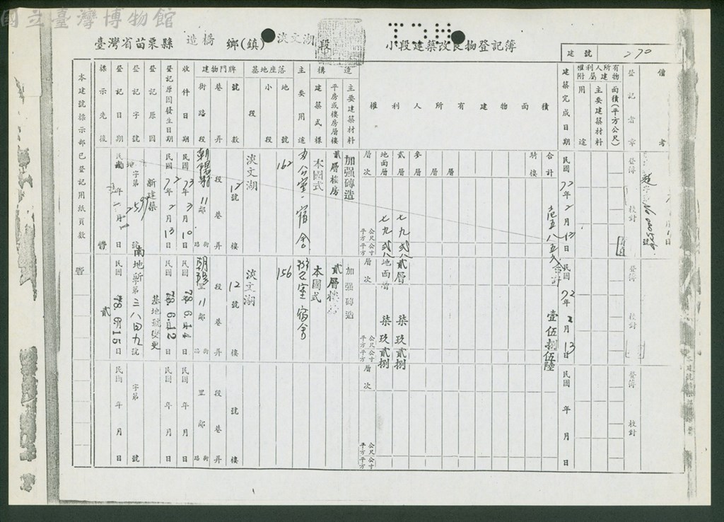 大圖瀏覽