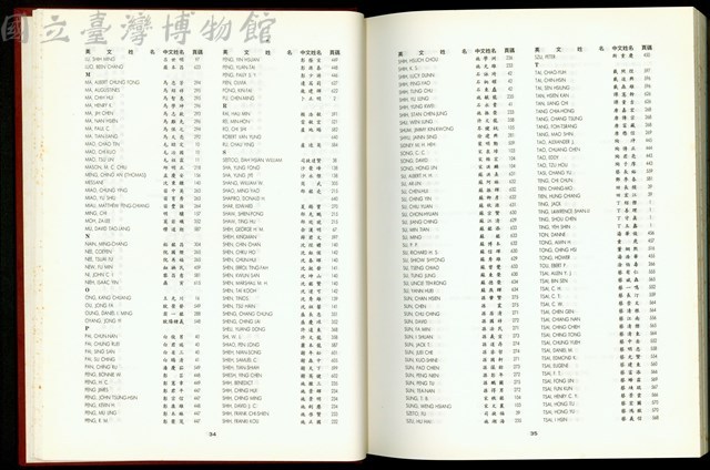 (中英文姓名對照表P34-35)藏品圖，第1張