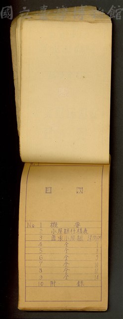 目次NO1藏品圖，第1張