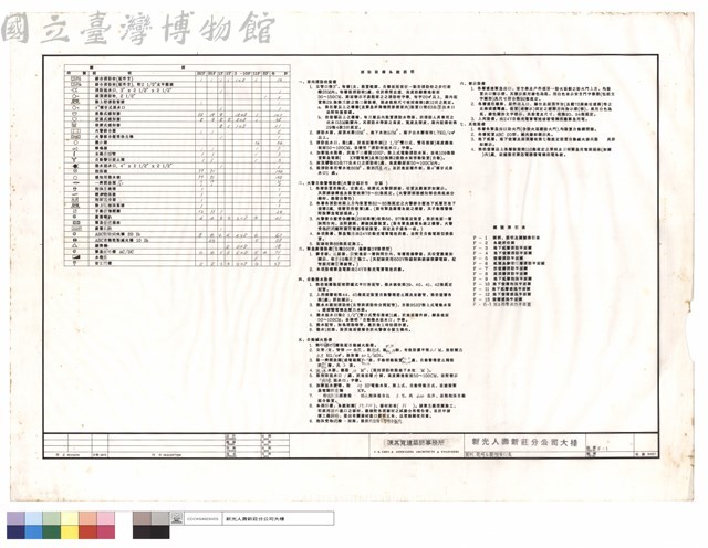圖例.說明及圖號索引表藏品圖，第1張
