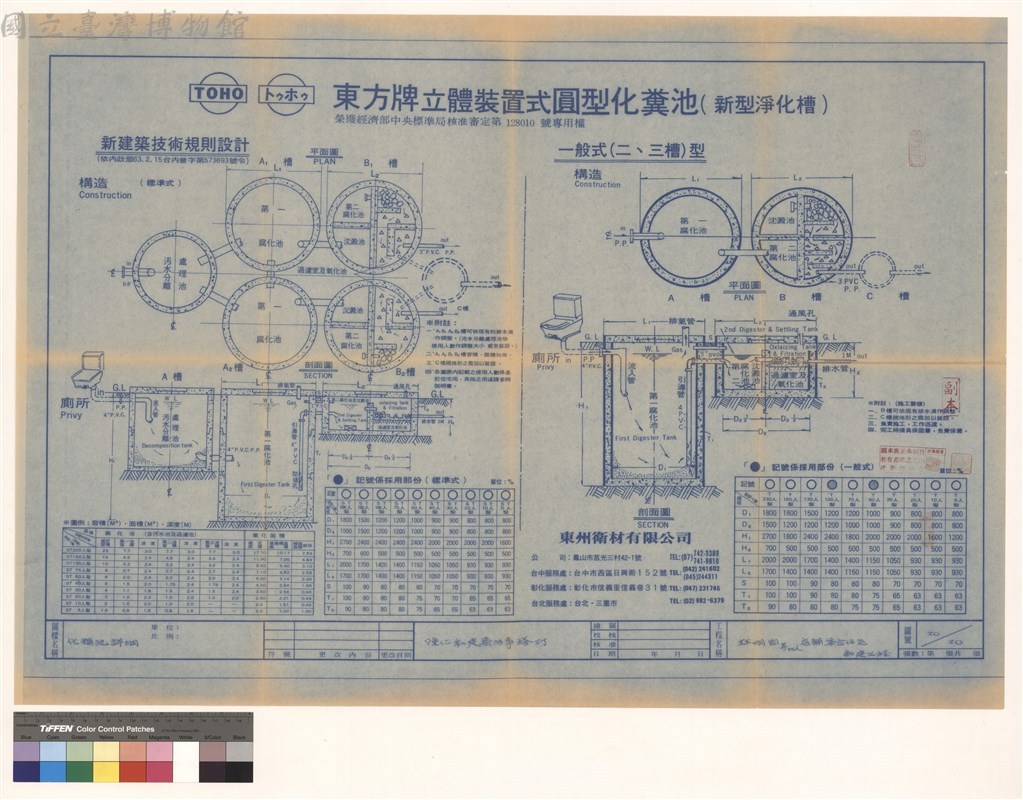大圖瀏覽
