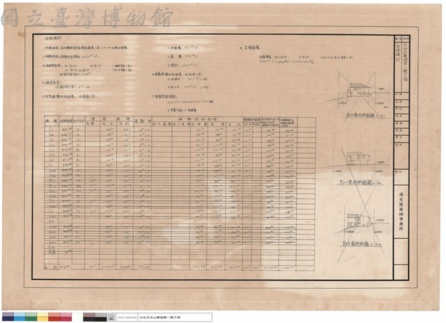 法規檢討藏品圖，第1張