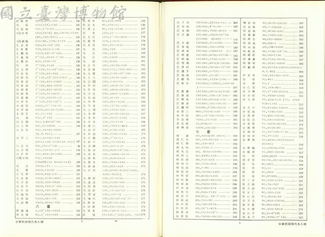 (P4-5索引)藏品圖，第1張