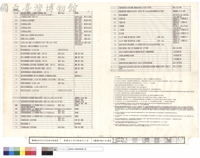 低壓圖例說明、施工說明藏品圖，第1張