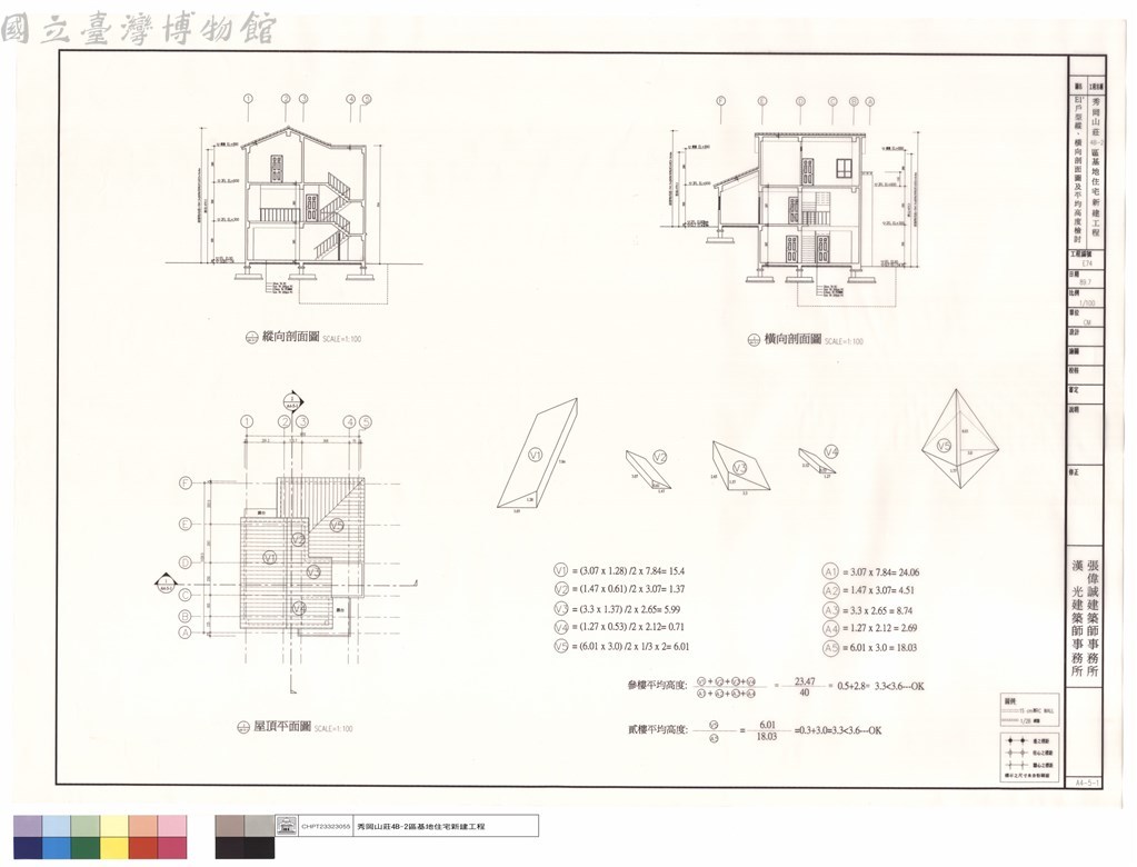 大圖瀏覽