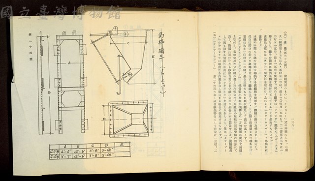 第十七章工事機械及器具(P138)、釣枠漏斗藏品圖，第1張