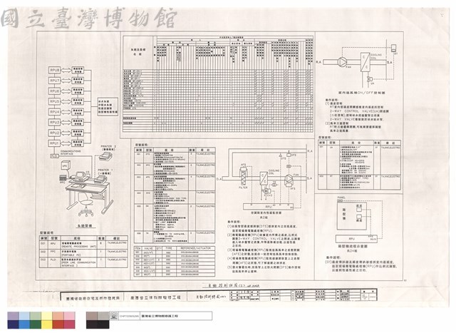 自動控制詳圖(三)藏品圖，第1張