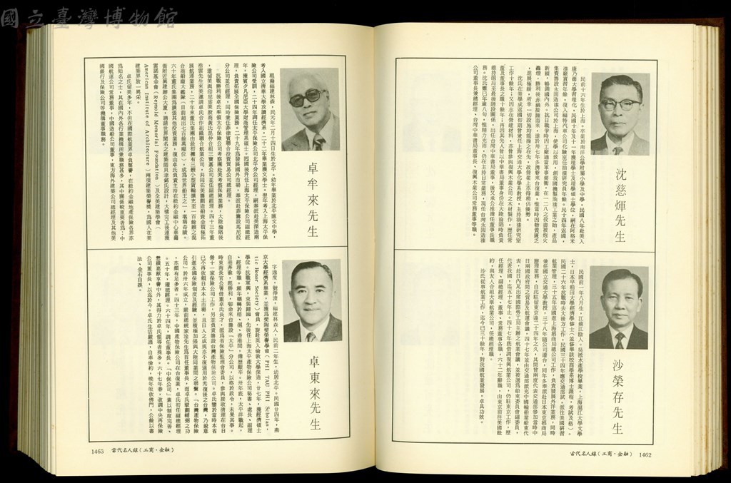 大圖瀏覽