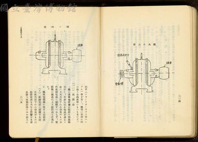 第十七章工事機械及器具(P214-215)藏品圖，第1張