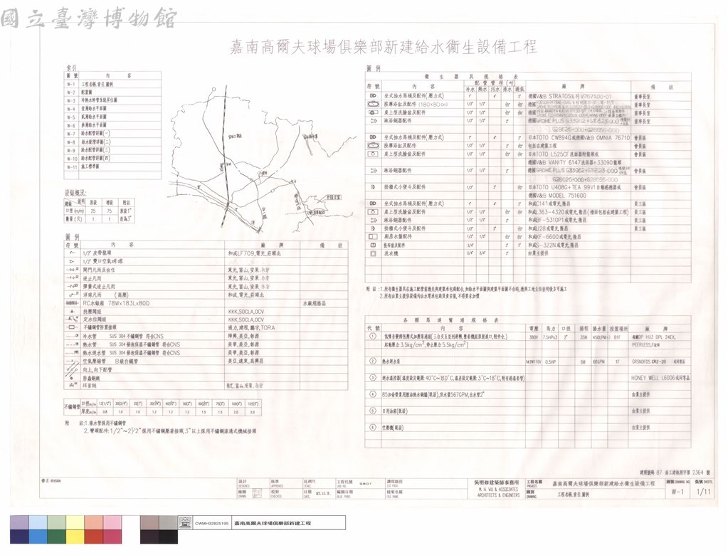 大圖瀏覽