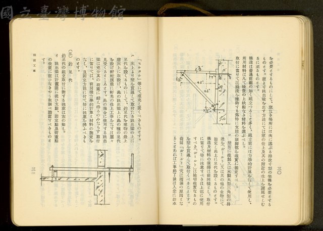 第十八章假設工事(P30-31)藏品圖，第1張