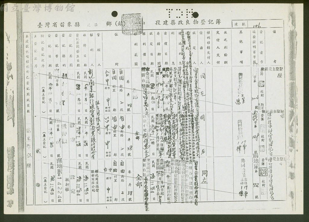 大圖瀏覽